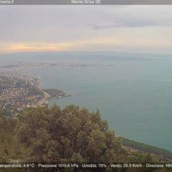 Pogled na Tržaški zaliv danes ob 11.30 (SPLETNA KAMERA CISAR)