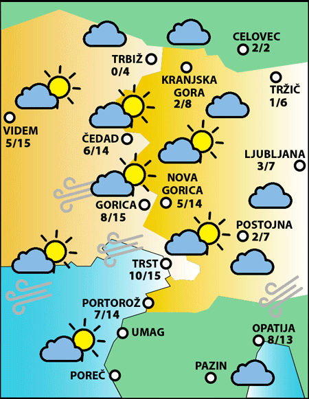 Petek, 5. decembra 2025