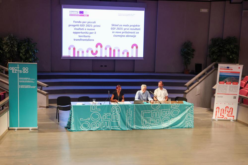 Iz sklada GO! 2025 financiranih še dvanajst projektov