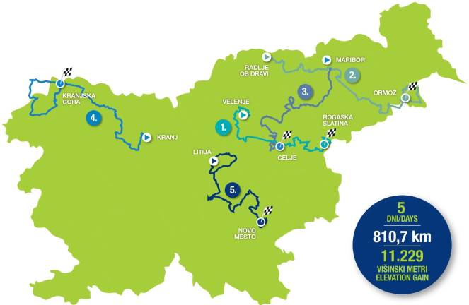 Danes start 32. izvedbe dirke po Sloveniji
