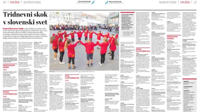 V nedeljskem Primorskem dnevniku celoten spored letošnjega Slofesta