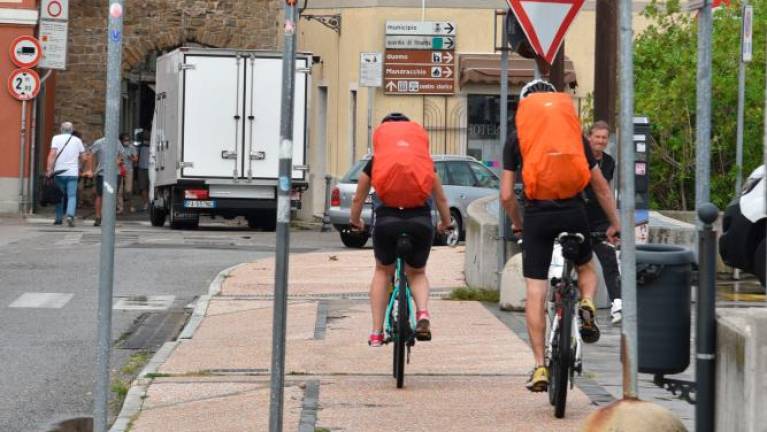 Peš ali s kolesom po Miljskem polotoku