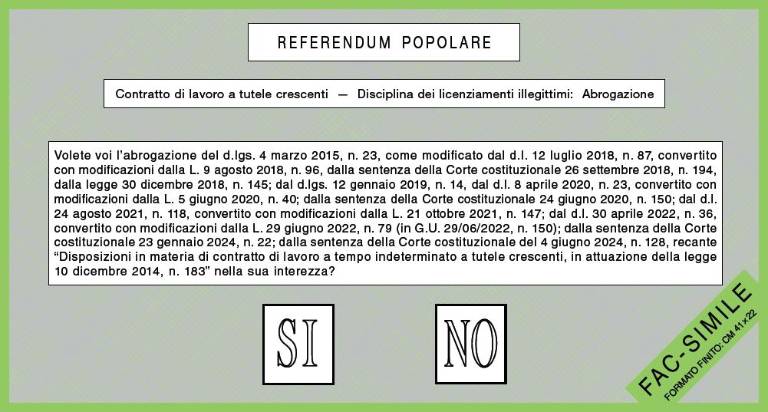 Štiri vprašanja o delu, eno o državljanstvu