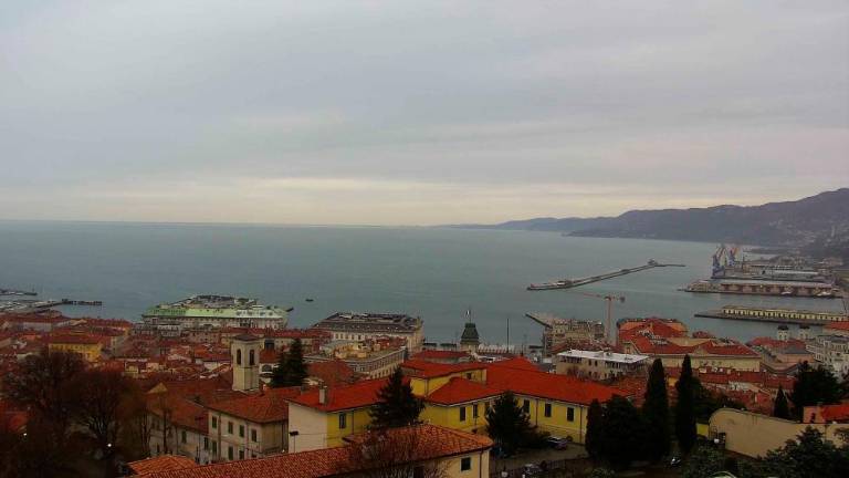 Danes je zimski solsticij