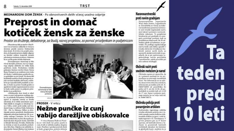 Ko so odprli Mednarodni dom žensk