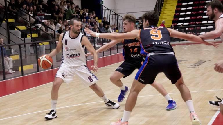 Jadran in Kontovel praznih rok