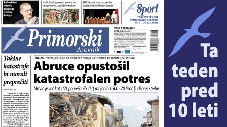 Ko je potres opustošil Abruce