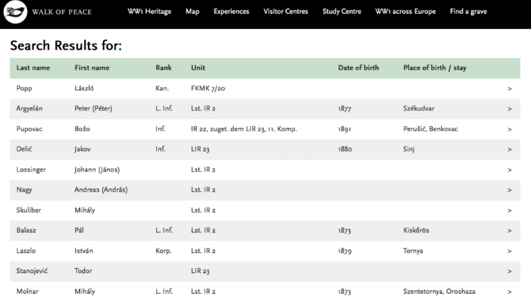 Spletna baza Najdi svoj grob (WALK OF PEACE)