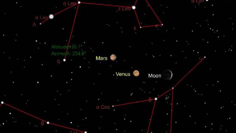 Danes in jutri ponoči bo vidna konjunkcija Marsa, Venere in Lune