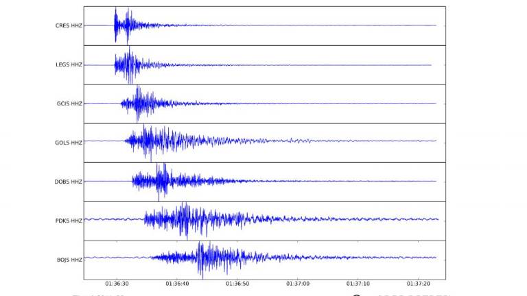 Tla so se stresla v bližini Krškega