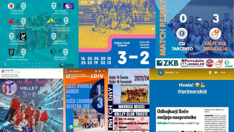 Kaj objavljajo odbojkarski klubi na družbenih omrežjih?