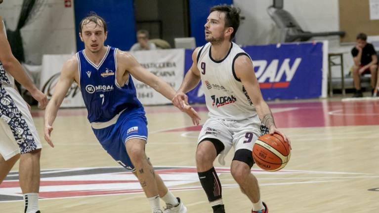 Jadran Gostol do novih točk