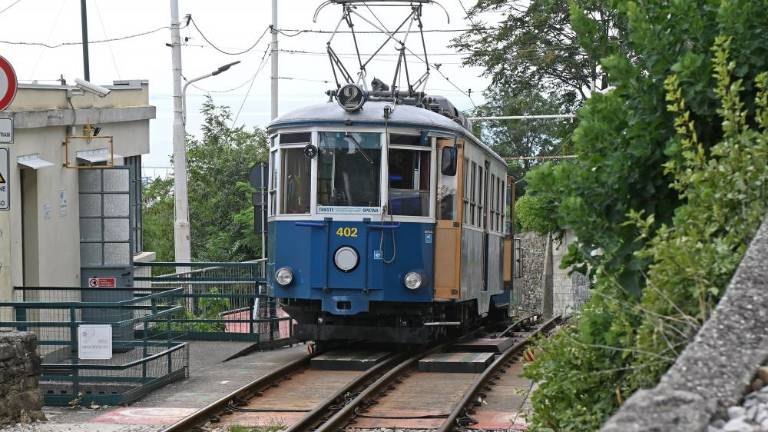 Openski tramvaj bo spet počival