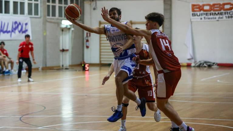 Zanesljiva zmaga Kontovelovih košarkarjev v Sacileju