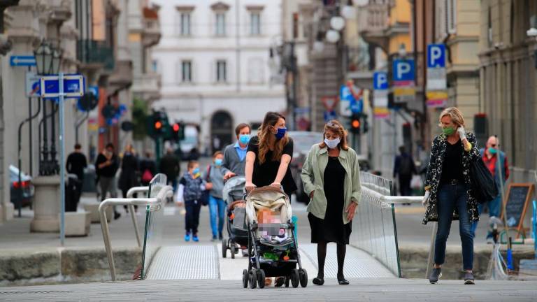 Zaradi pandemije človeštvo nazadovalo za pet let