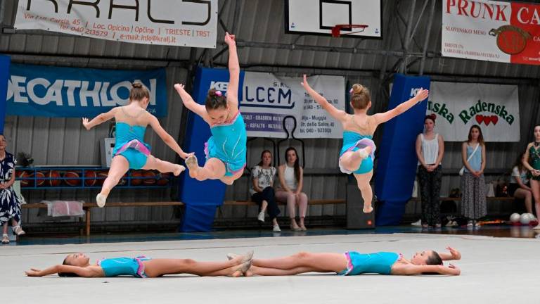 Zaključna akademija odseka za ritmično gimnastiko pri ŠŽ Bor
