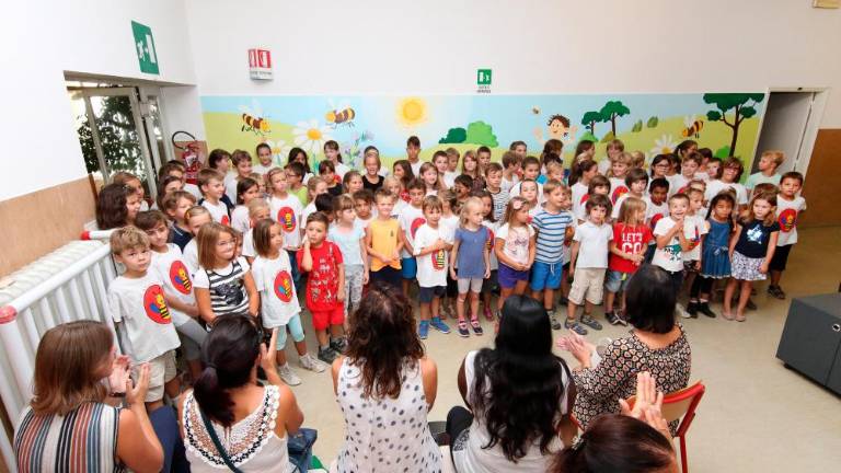 Deželni šolski urad v lepše čase