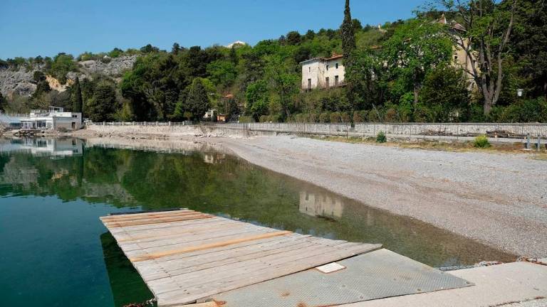 Velikonočna praznina na Tržaškem