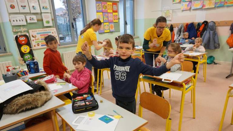 Hiša eksperimentov v Štandrežu