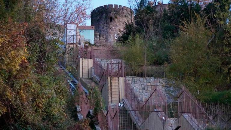 Goriška vzpenjača zamudila denar iz NOO