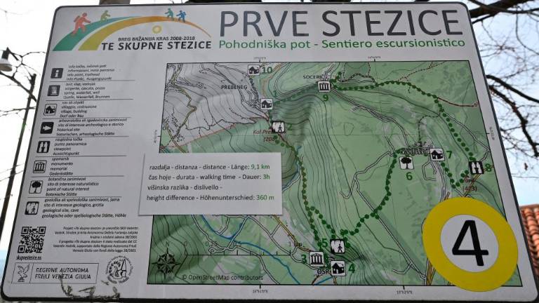 Povezali so poti, ki jih je prekinila meja