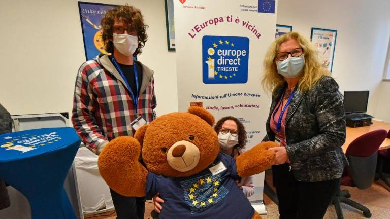 Koliko Evrope je v našem vsakdanjem življenju?