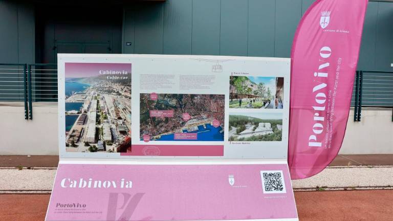 Virtualni sprehod po Starem pristanišču