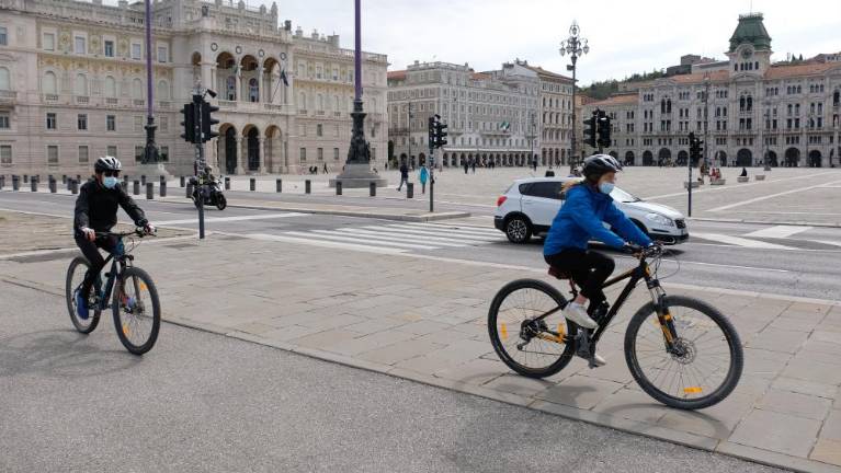 Kolesarska pot na nabrežju