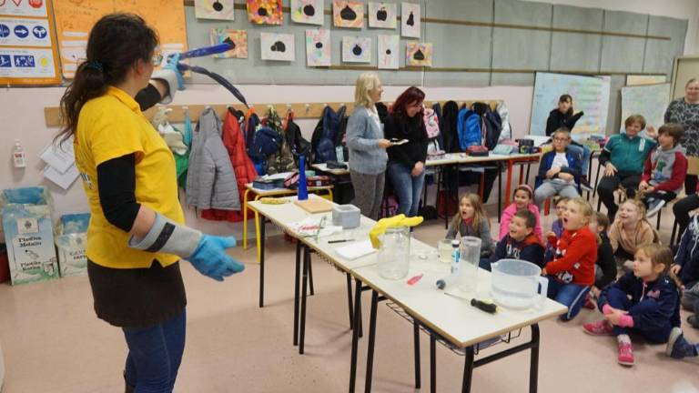 Hiša eksperimentov v Štandrežu