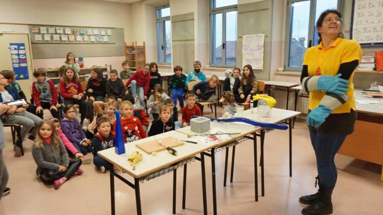 Hiša eksperimentov v Štandrežu