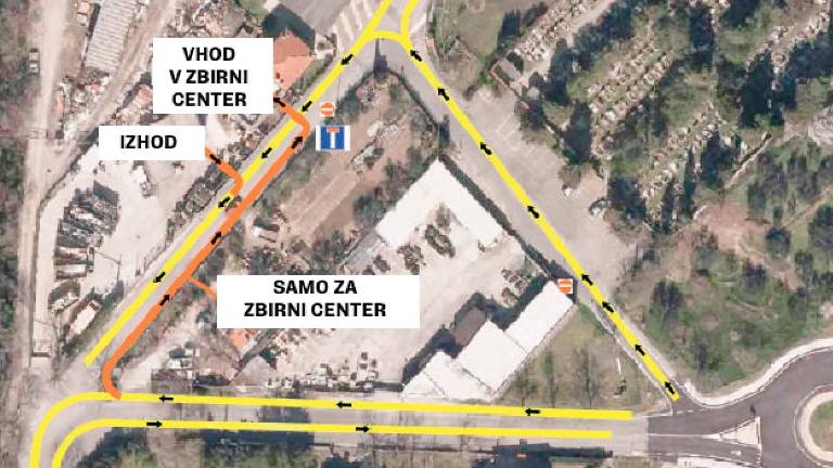 Z zmogljivejšim zbirnim centrom tudi nova prometna ureditev