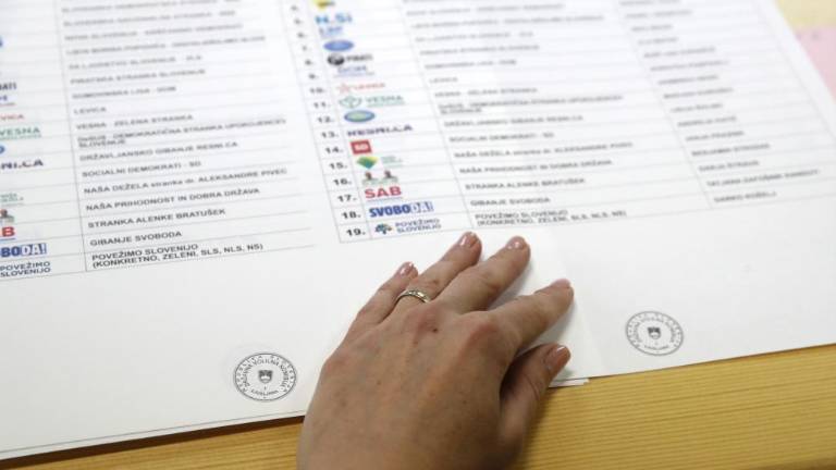 Gibanju Svoboda 41 mandatov, SDS 27, NSi 8, SD 7, Levici pa 5
