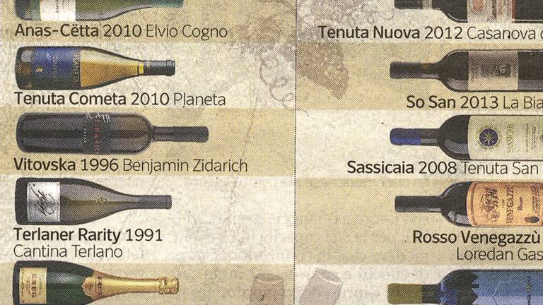 Corriere o nepozabni Zidarichevi vitovski