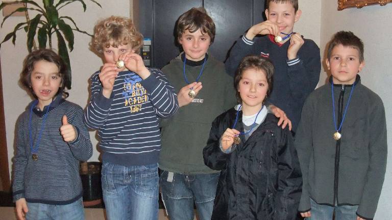 Uspe&scaron;ni &scaron;ahisti openskega ravnateljstva