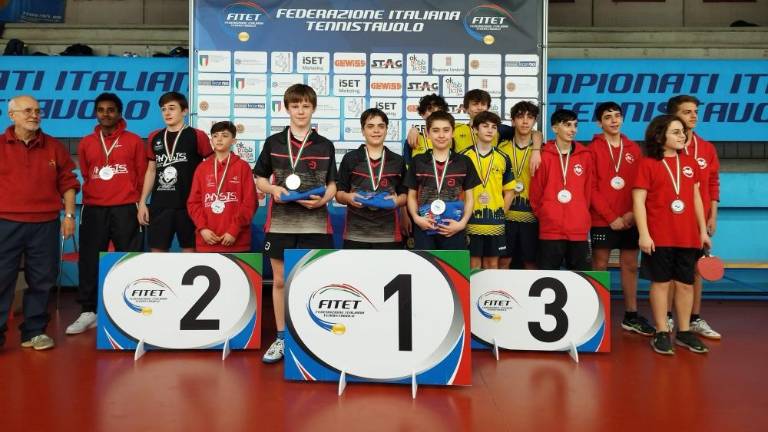 Kras U15 državni prvak