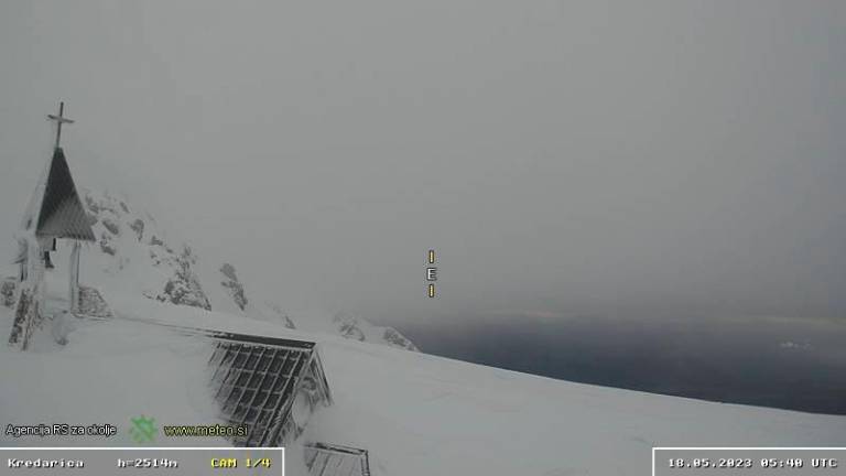 Na Kredarici sezonski rekord snega