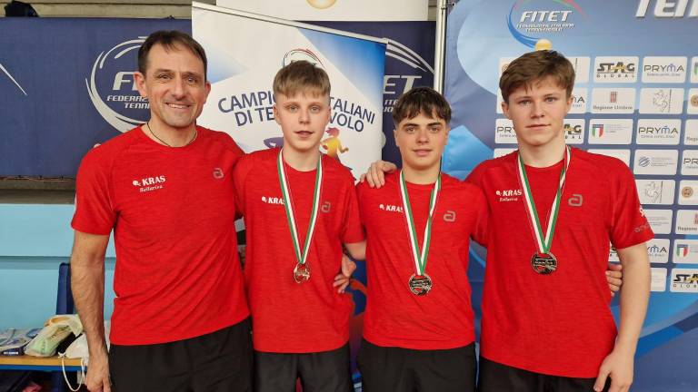 ŠK Kras z državnim prvakom in podprvakom