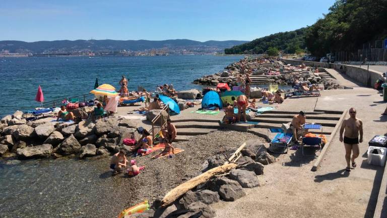 Koronapravila na miljski obali