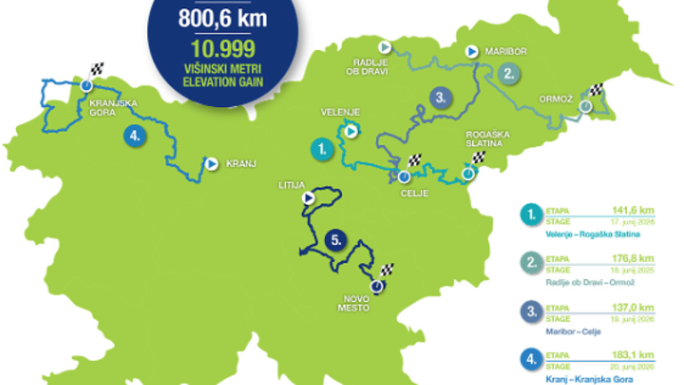 Zemljevid letošnje dirke po Sloveniji