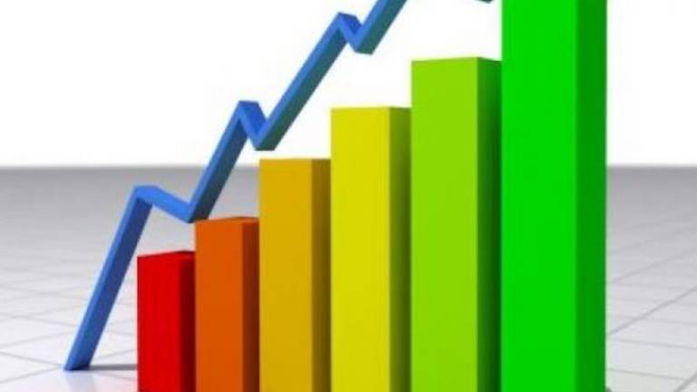 V Evropi največja gospodarska rast v zadnjem desetletju