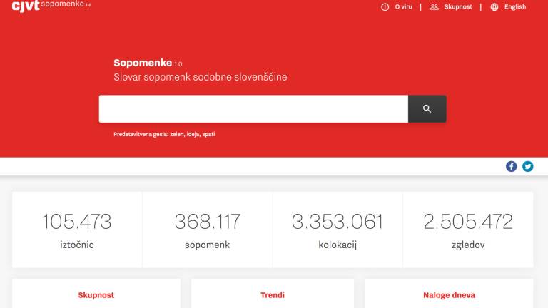 Slovar sopomenk sodobne sloven&scaron;čine