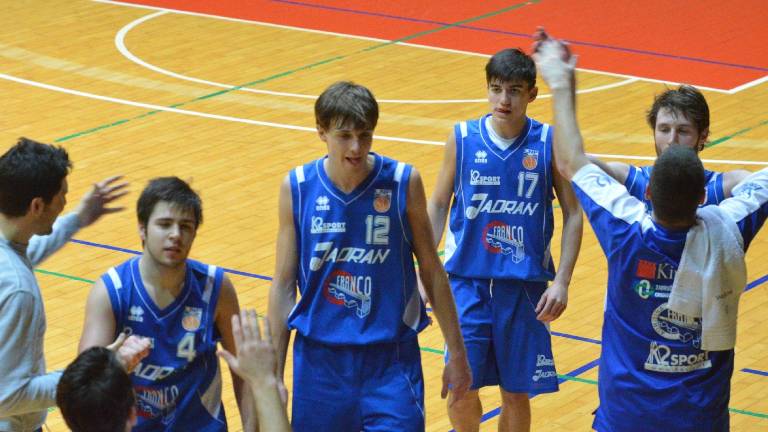 &Scaron;portna sobota: Jadran, sanjska prva četrtina!