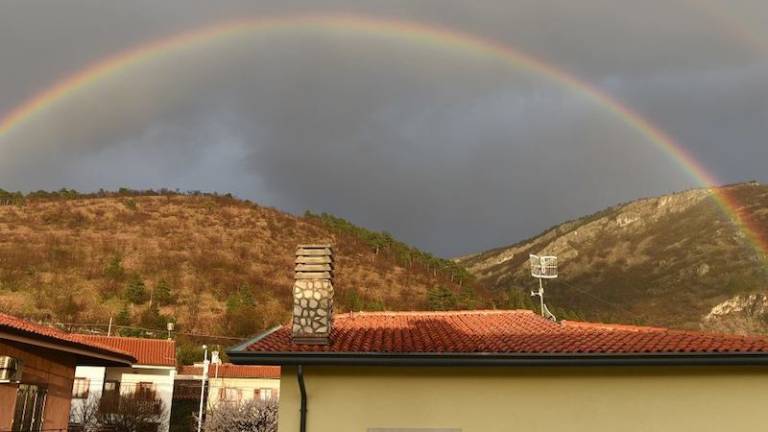 Ljudska modrost in vreme za veliko noč