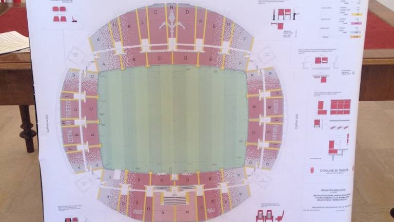 Stadion Rocco v novi preobleki