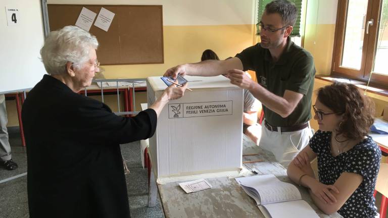 FJK politična prestolnica Italije