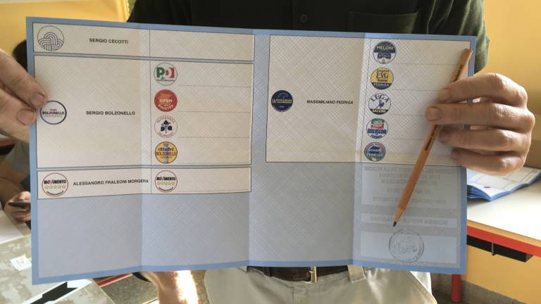 Desna sredina močno v vodstvu