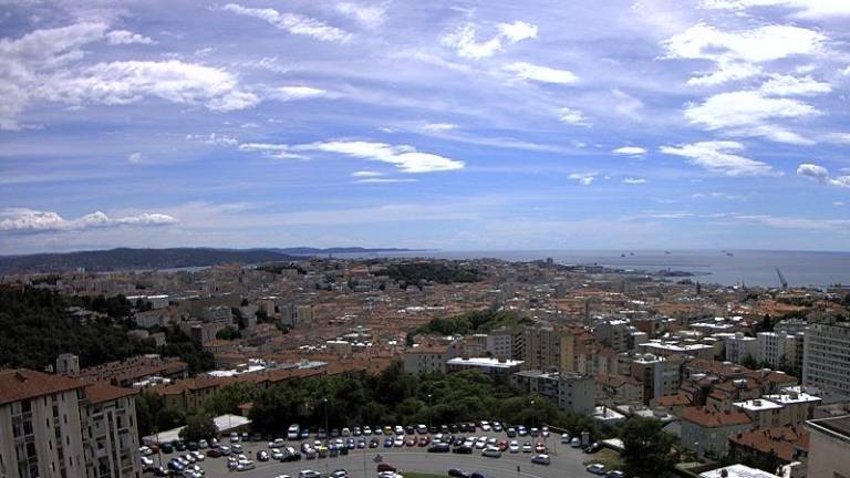 Burjica in azorski anticiklon