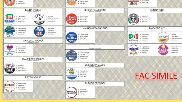 Pozor na volilna pravila!