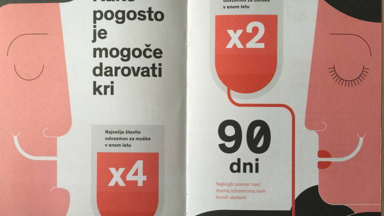Krvodajalska priročnika tudi v sloven&scaron;čini