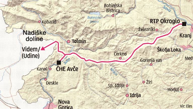 Slovenija vztraja pri daljnovodu, FJK molči